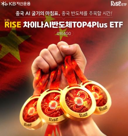 RISE China AI Semiconductor TOP4 Plus ETF